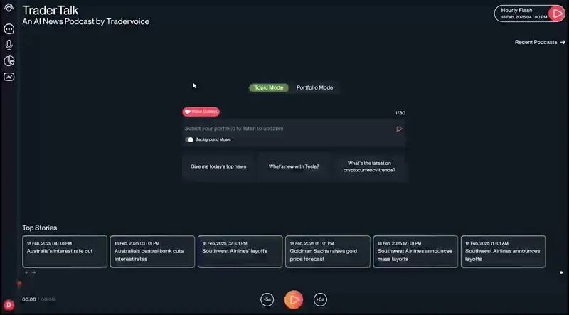 TraderAlgo trading app interface with weekly signals and performance data